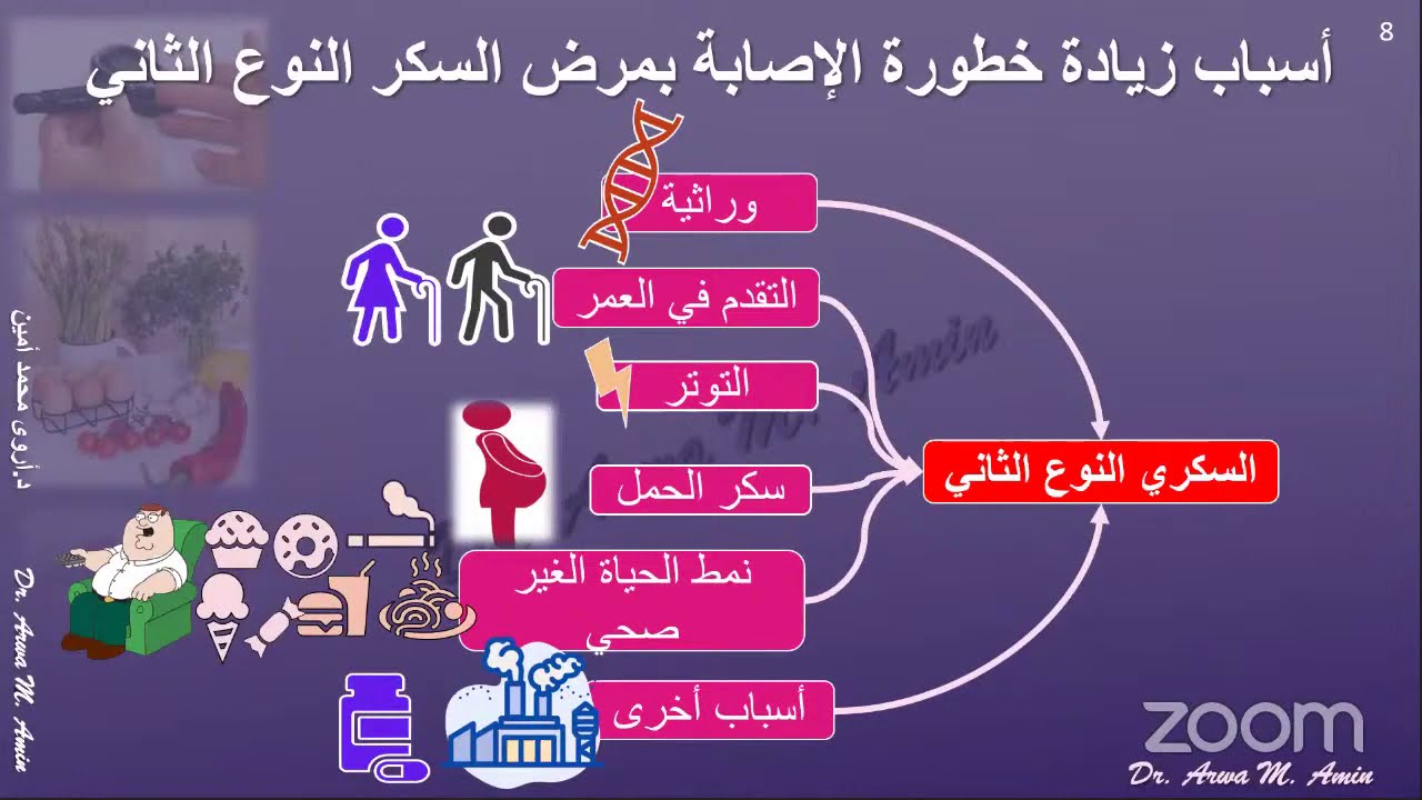 التغذية العلاجية بنظام غذائي منخفض الكربوهيدرات لمرضى السكري من النوع الثاني