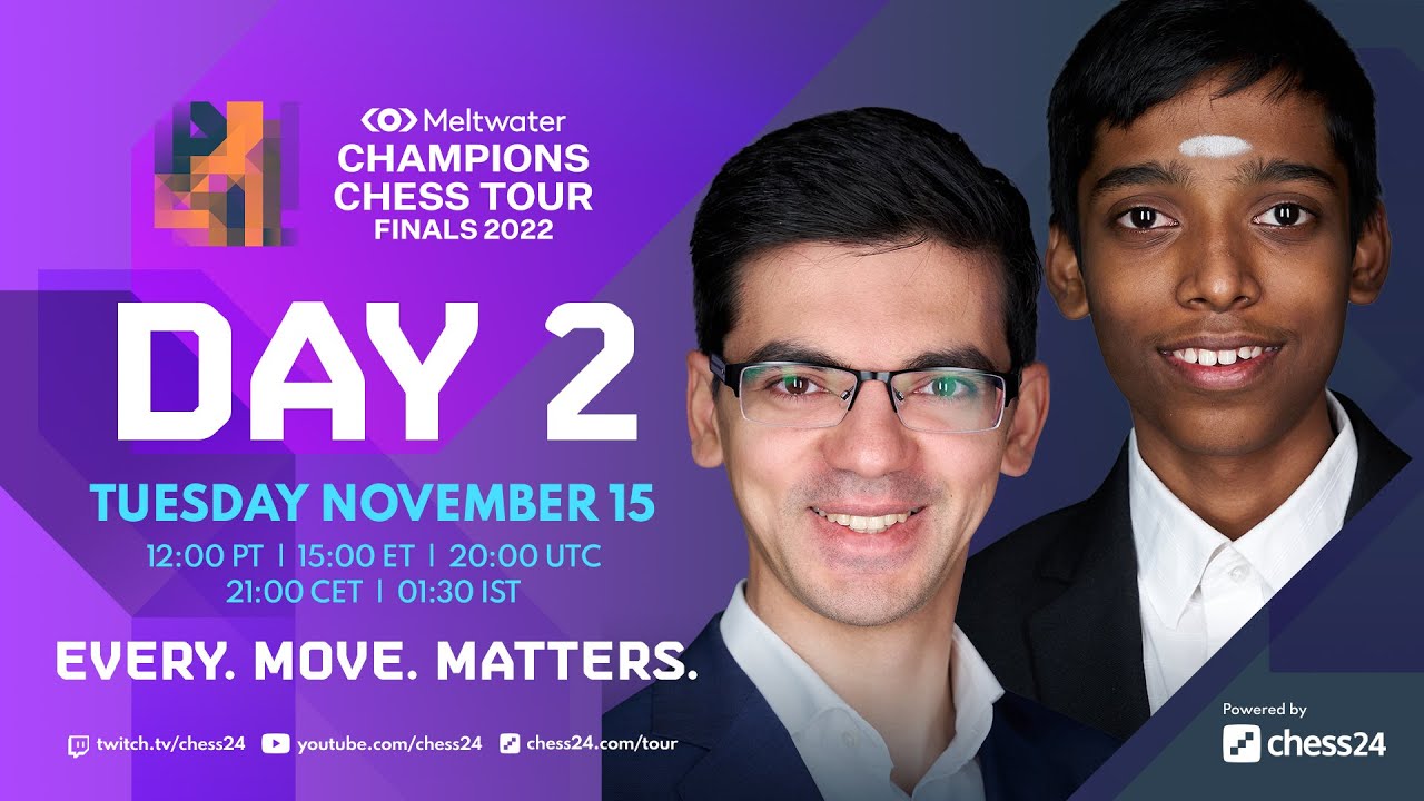 Champions Chess Tour Finals | Day 2 | Commentary by David, Jovanka & Kaja