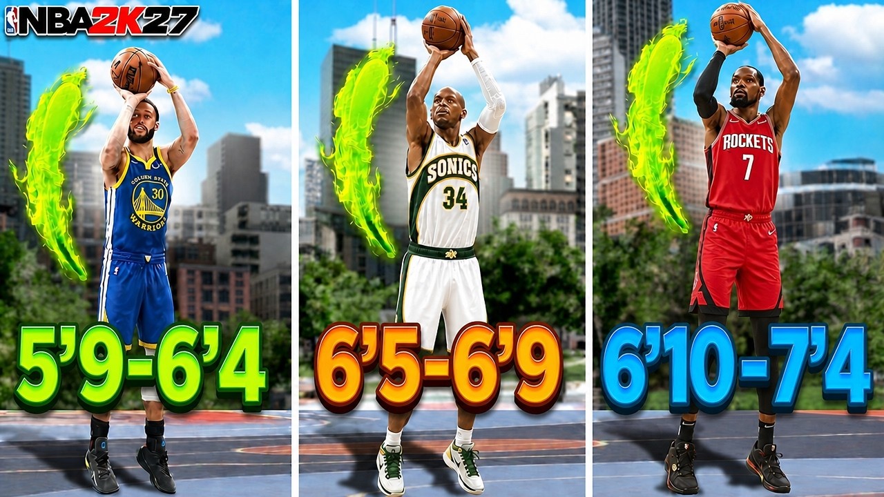NEW BIGGEST GREEN WINDOW JUMPSHOT for EVERY BUILD + 3PT RATING AFTER PATCH! (Best Jumpshot NBA 2K27)