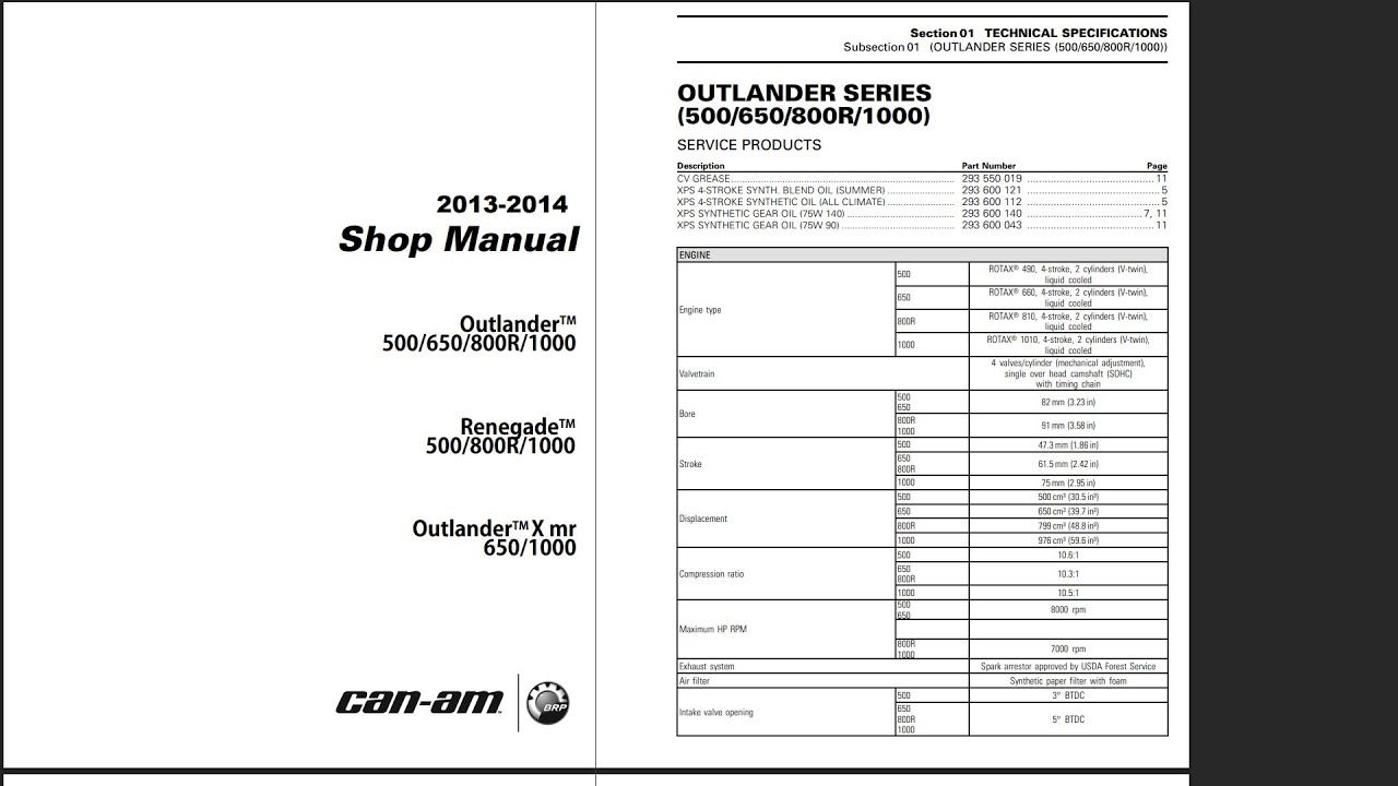 BRP Can-Am Outlander Renegade XMr 2013-2014 Service Workshop Repair Manual Download PDF