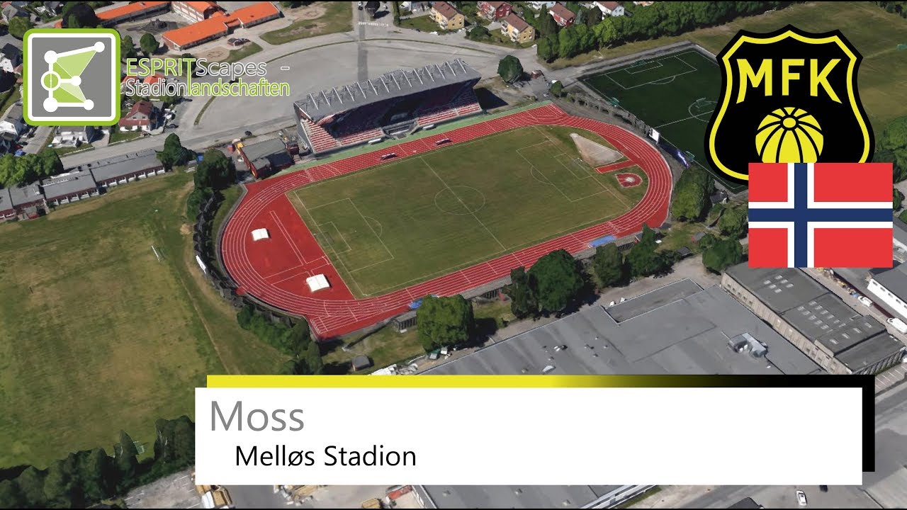 Mell&oslash;s Stadion | Moss FK | Google Earth | 2016