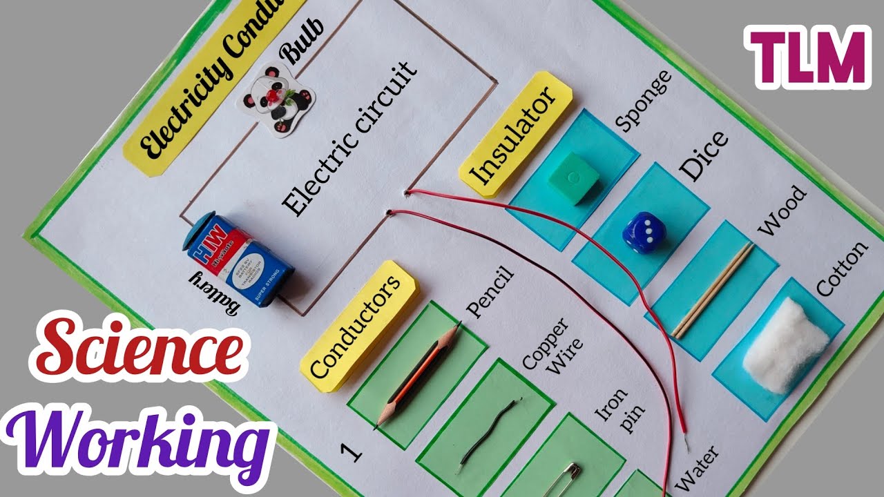 Good And Bad Conductors Science Working Project/ Science Fair Project/ Science Exhibition Model Easy