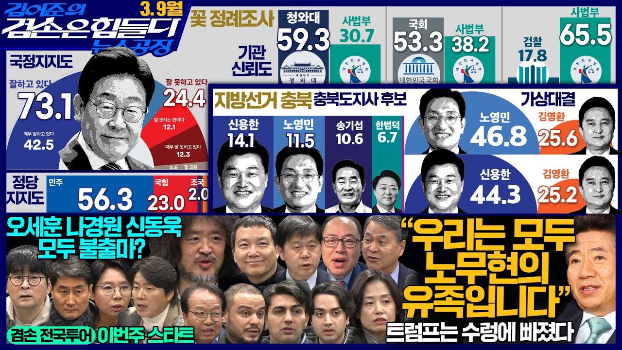 김어준의 겸손은힘들다 뉴스공장 2026년 3월 9일 월요일 [탁현민, 겸손NSC, 홍사훈, 노영희, 박은정, 박효석, 한인섭, 여론조사, 동네사람들]