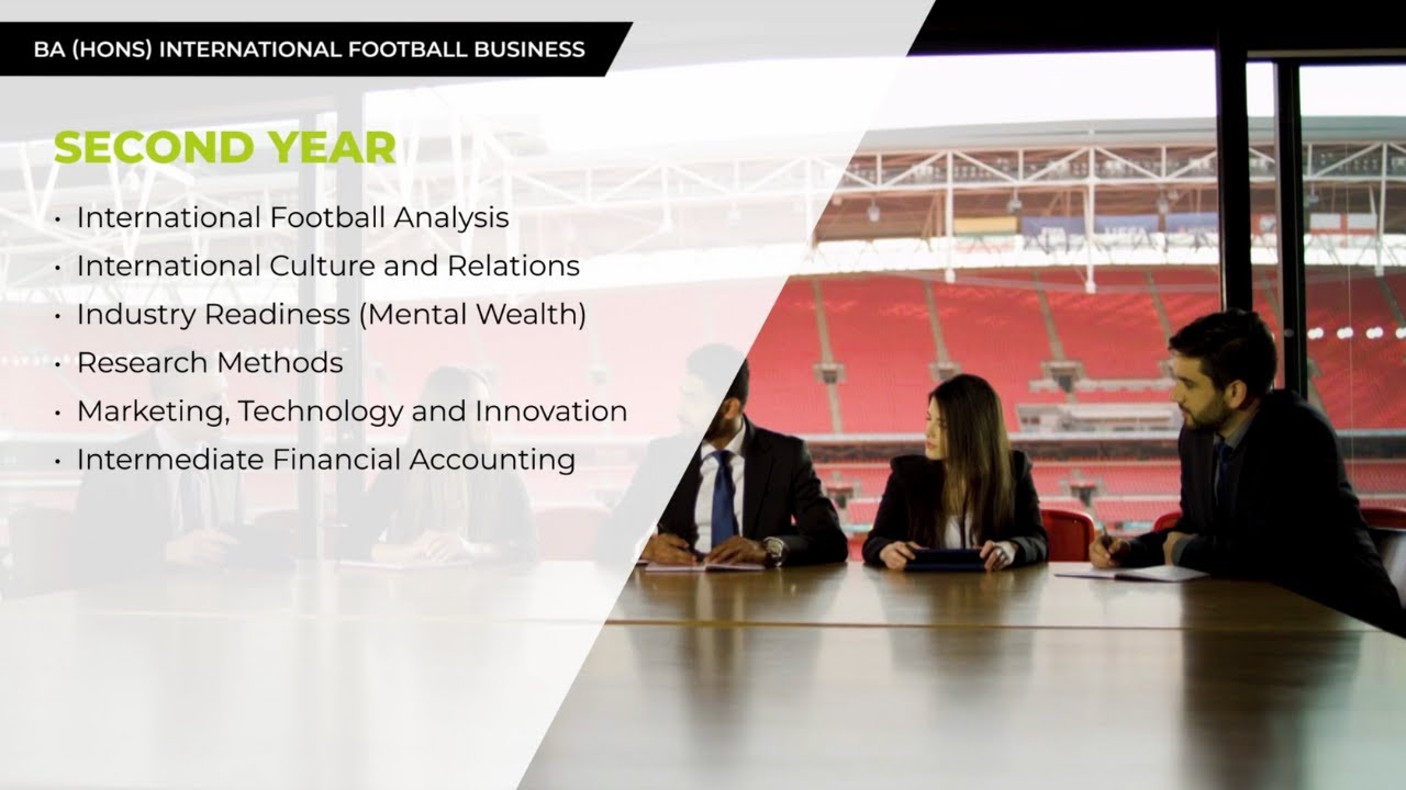 BA (Hons) International Football Business