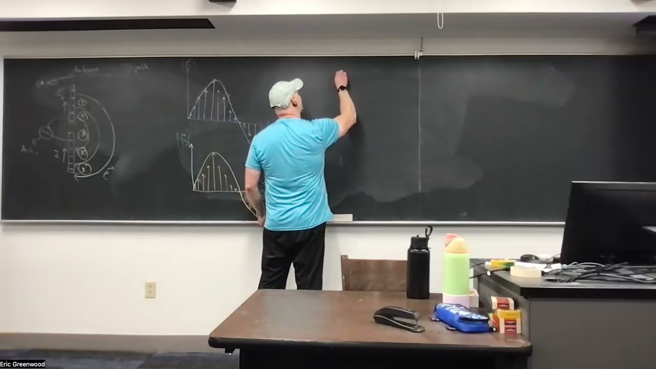 PHYS206: Introduction to EM waves and Poynting Vector
