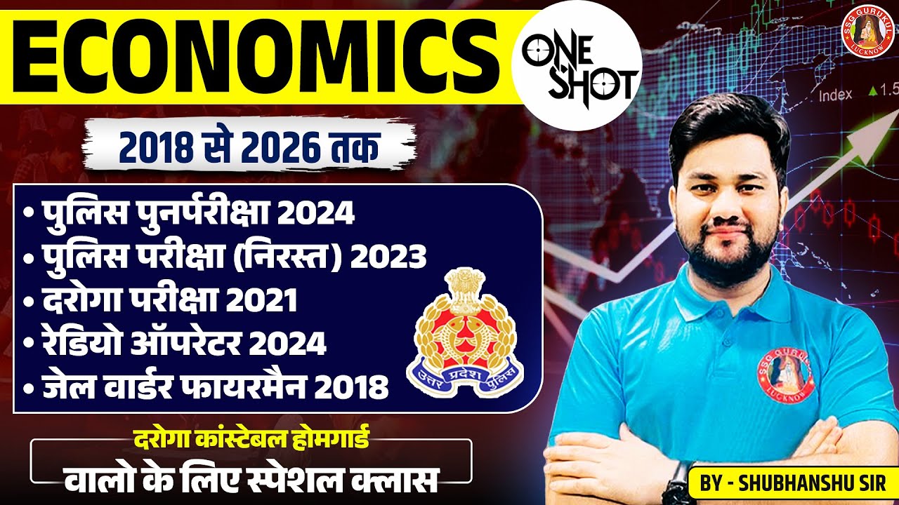UP Police SI Economics GK/GS Previous Year Question Paper | UP Police Constable/Homeguard GK GS