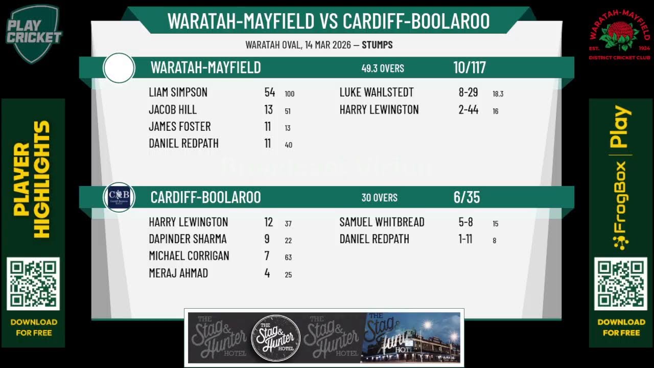Waratah-Mayfield v Cardiff-Boolaroo