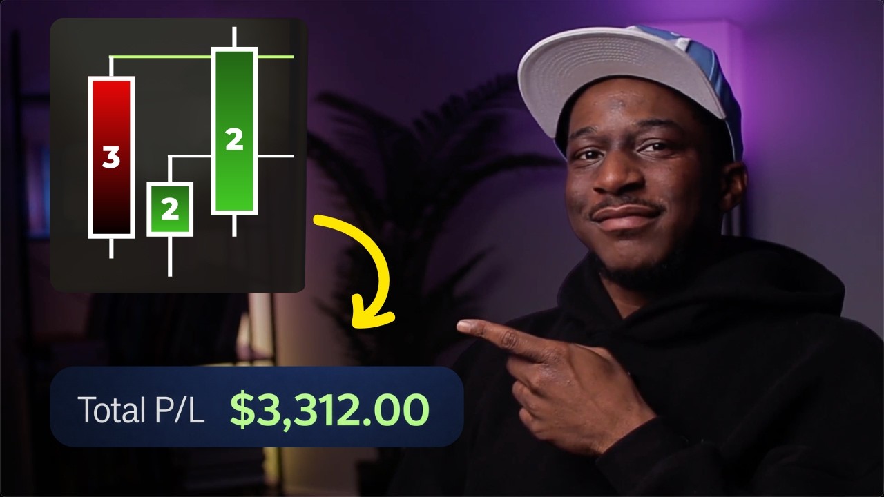 Made $3200 Futures Trading 