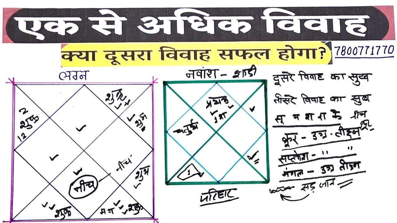 दूसरे या तीसरे विवाह का सुख कहाँ से देखें, Astrology Secrets of Multiple Marriages,