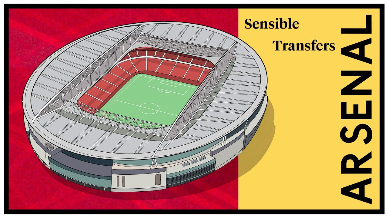 Sensible Transfers: Arsenal [Summer 2020]