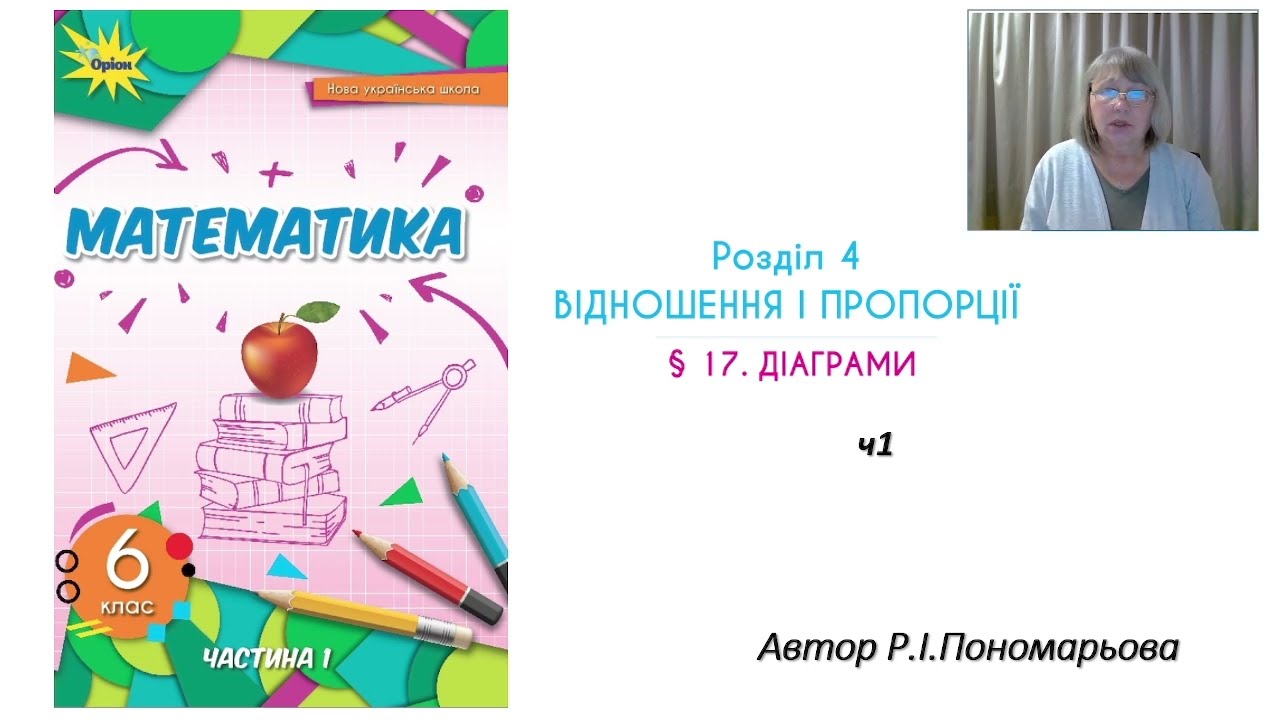 Діаграми
