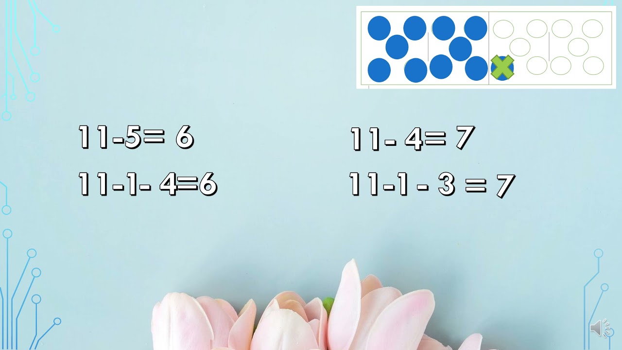 Matematika 1 osztály- 11-ből veszek el /tízes átlépés, kivonás I/