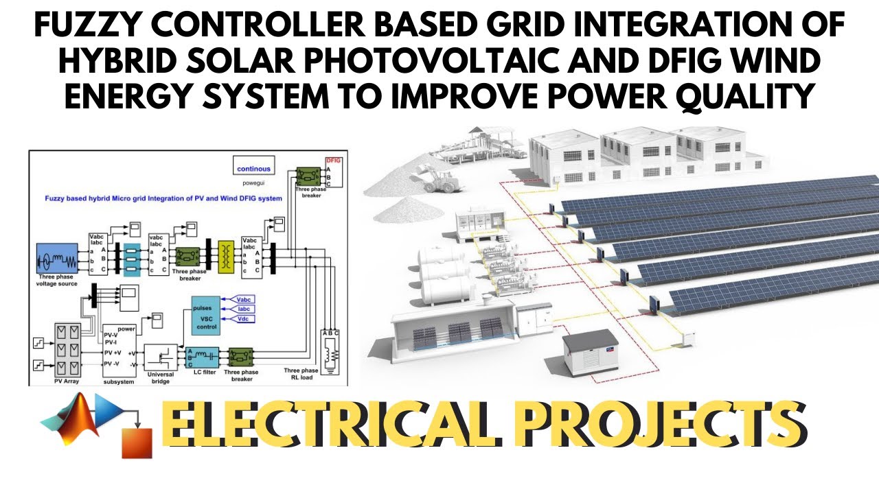 Fuzzy Controller Based Grid Integration of Hybrid Solar Photovoltaic and DFIG Wind Energy System