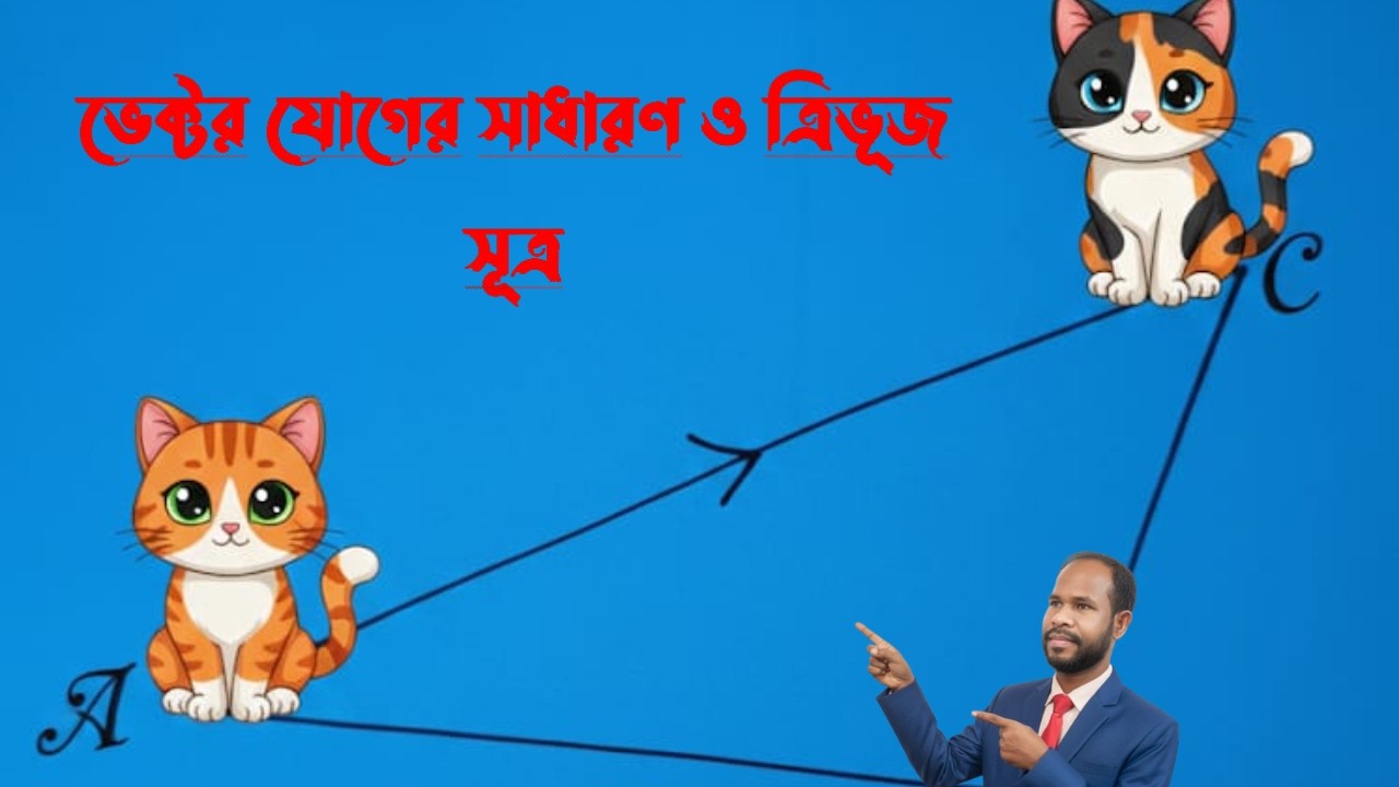 Lecture-12: ভেক্টর যোগের সাধারণ ও ত্রিভূজ সূত্র