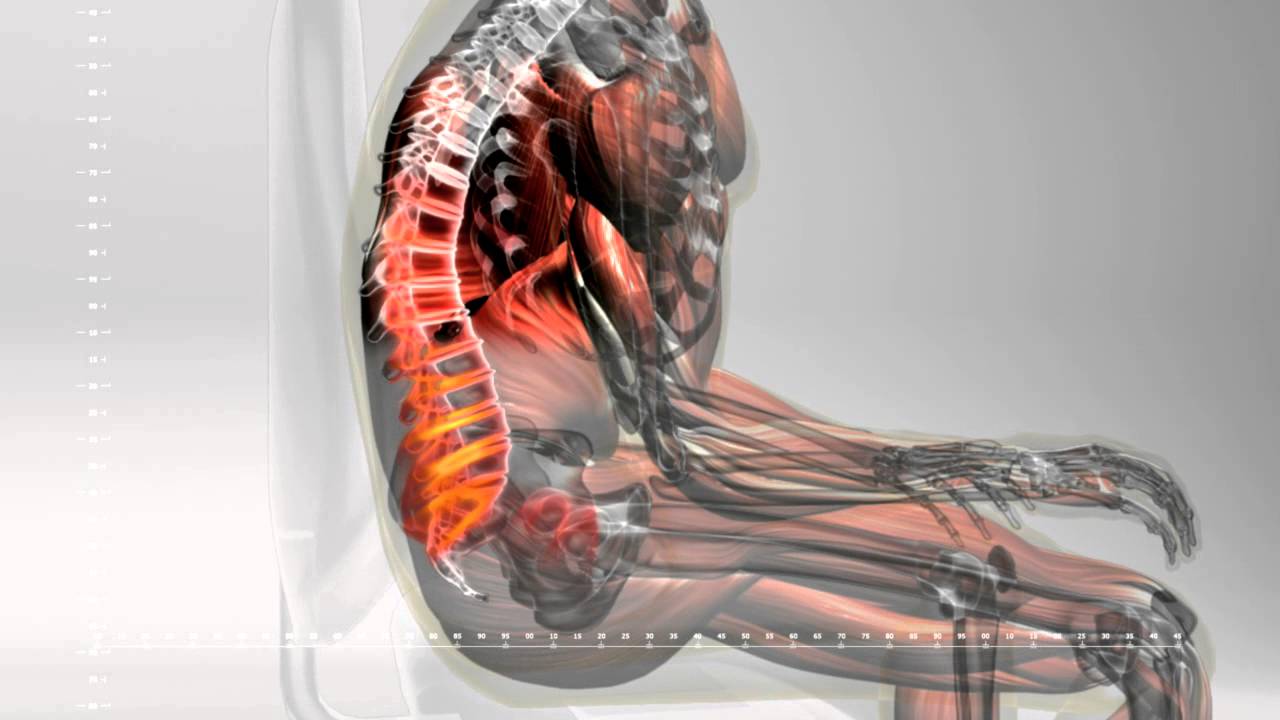 Why sitting is bad for you - the problem, and the solution.