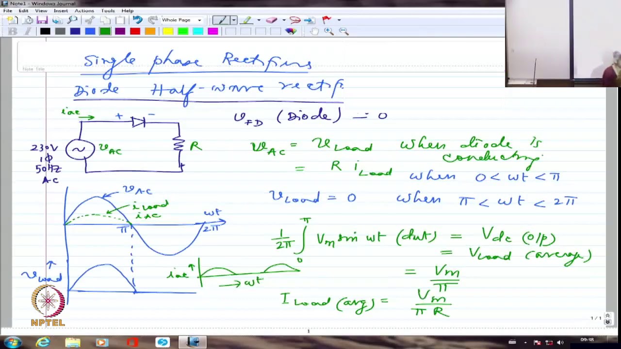 Single-phase Uncontrolled Rectifiers