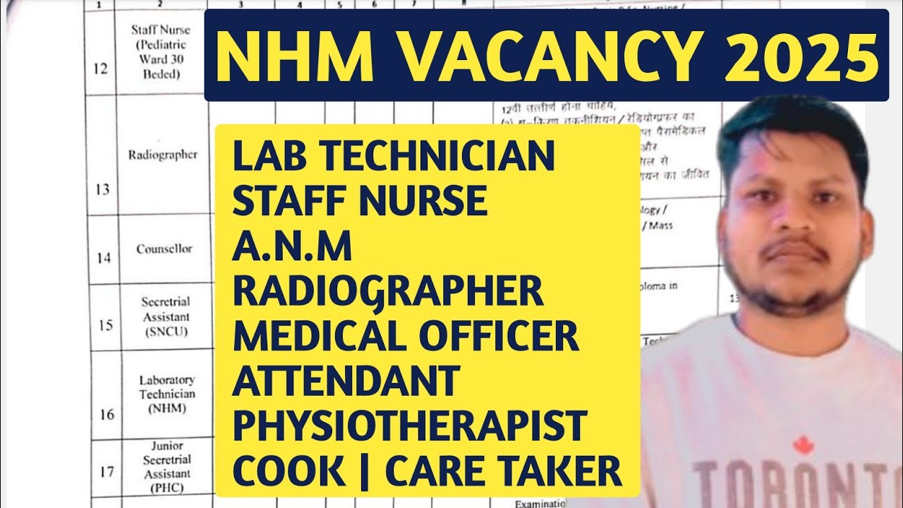 Nhm New Vacancy 2026 | lab technician vacancy 2026 | nhm recruitment 2026 | anm vacancy 2026 |