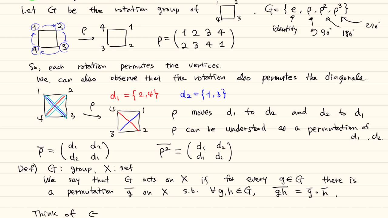 [Introduction to Combinatorics] Lecture 14. Group actions