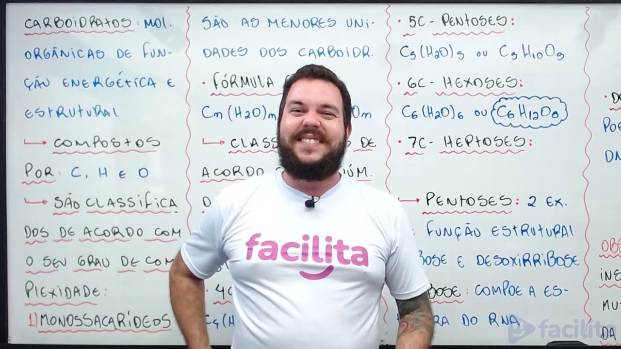 Carboidratos 01 - Introdução e pentoses