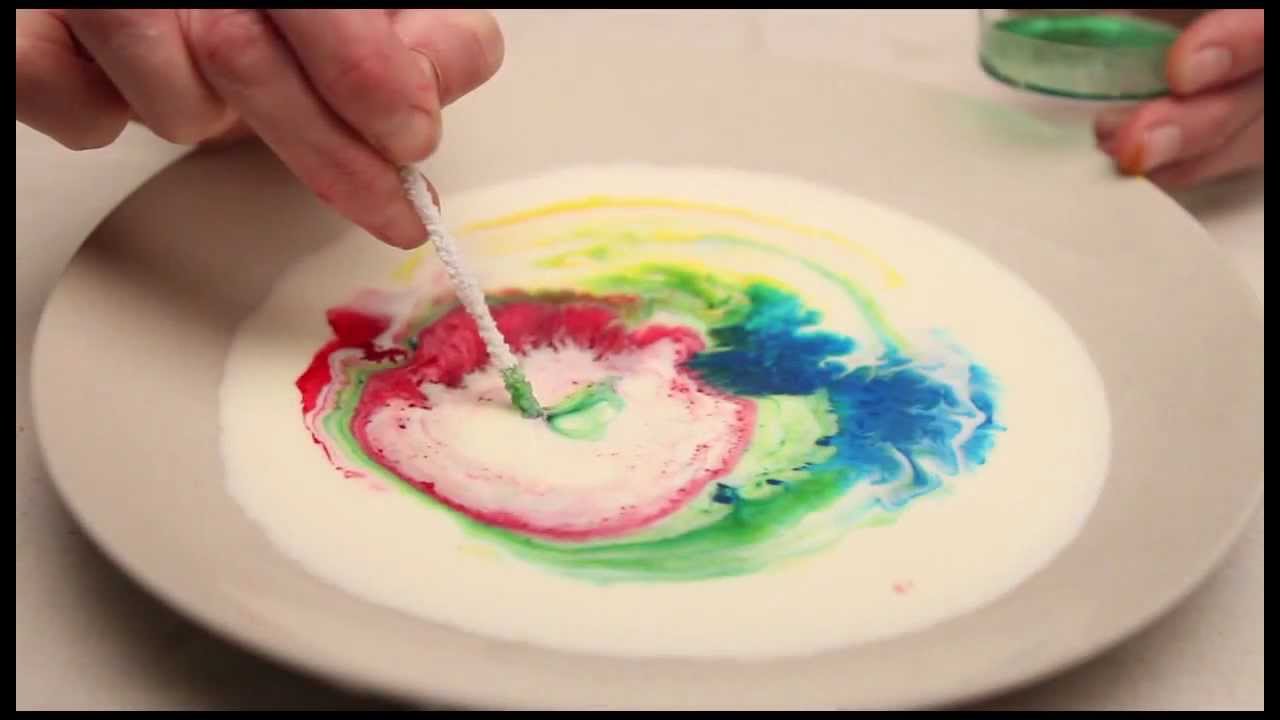 Experimentkalendern 9 december: färgsnurra