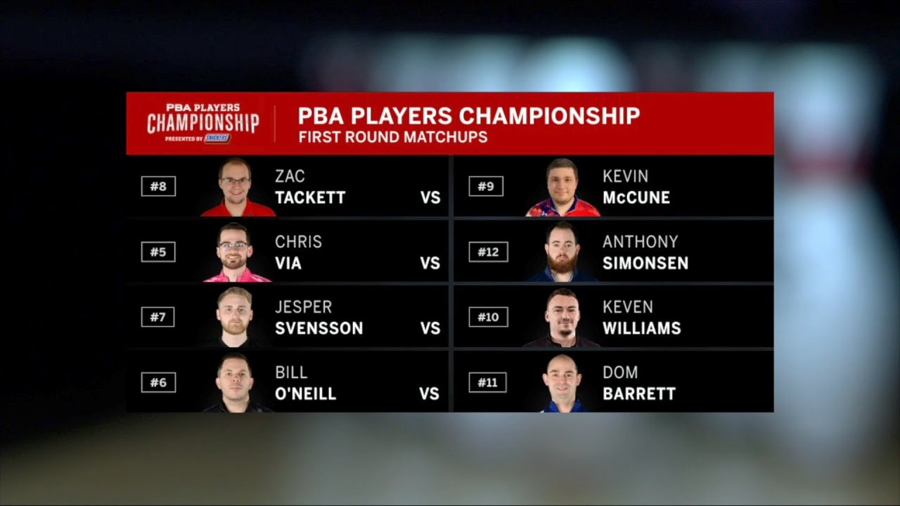 2023 PBA Players Championship | Round of 12 | Show 1 of 5