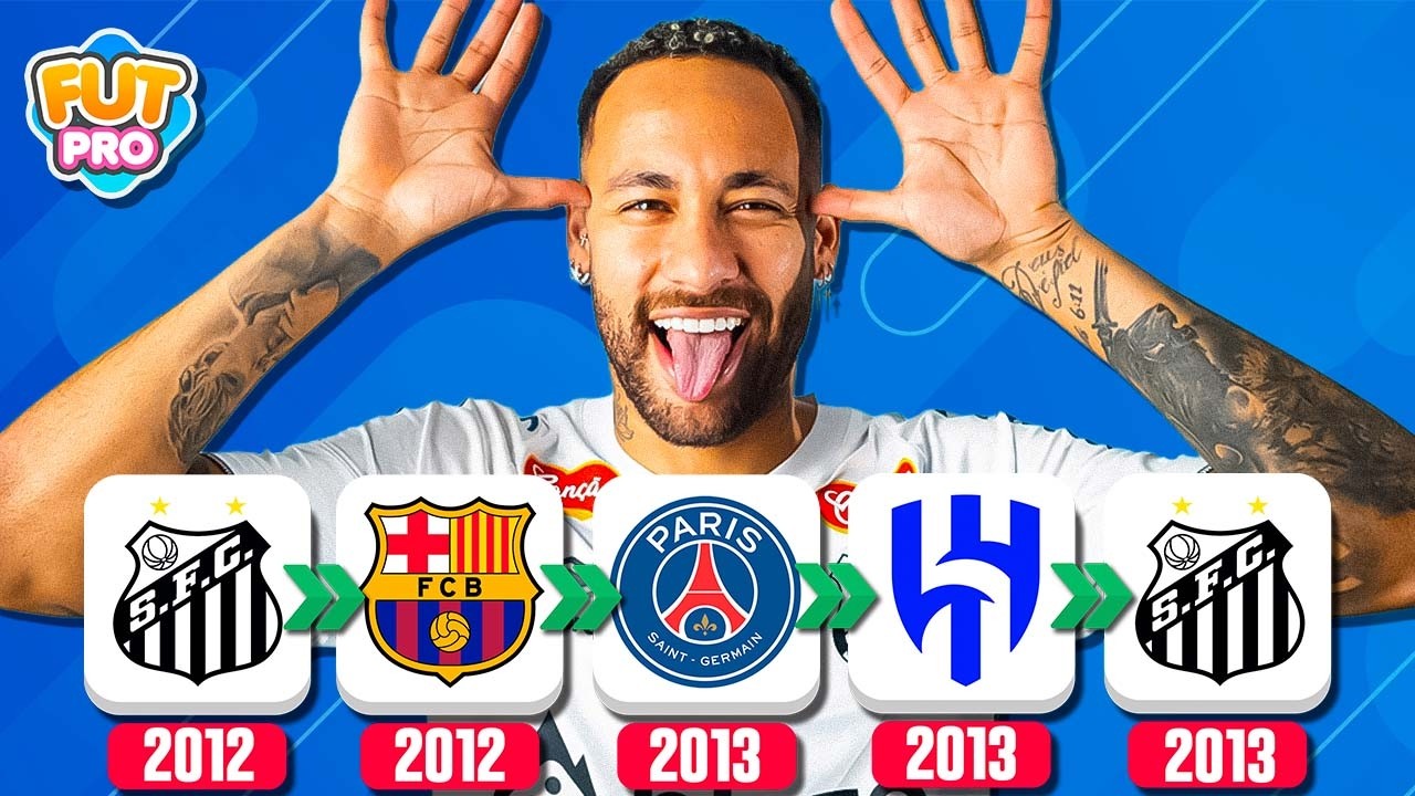 Adivina el JUGADOR por su TRANSFERENCIA - Temporada 24/25 | F&uacute;tbol Quiz 2025