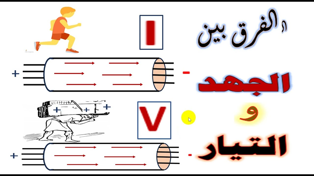 الفرق بين الجهد والتيار الكهربي