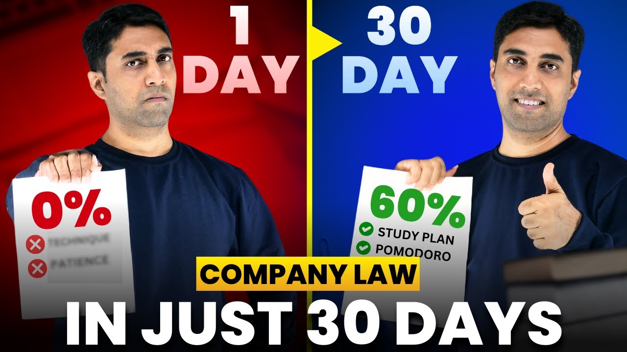 Complete 60% of Company Law in Just 30 Days and Score 70+ Marks