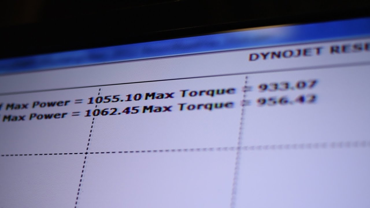 How Dyno Results Can Be Misleading