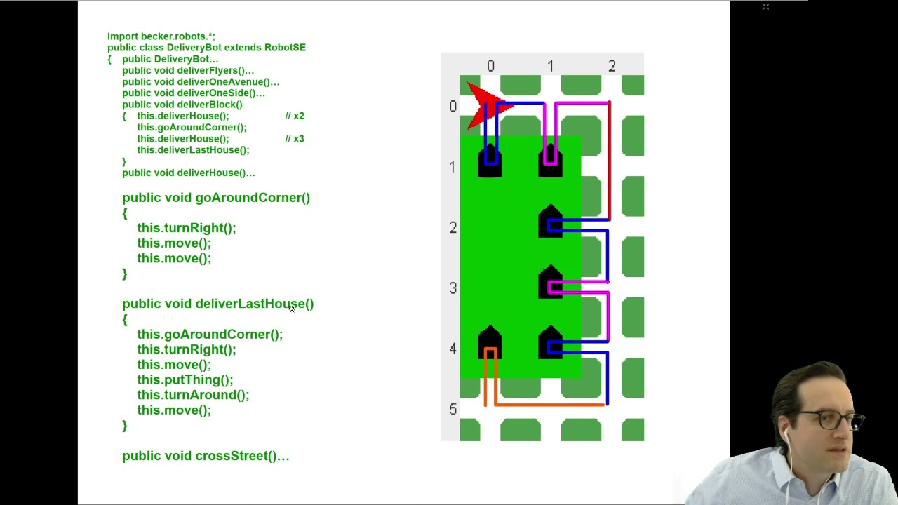 Stepwise Refinement