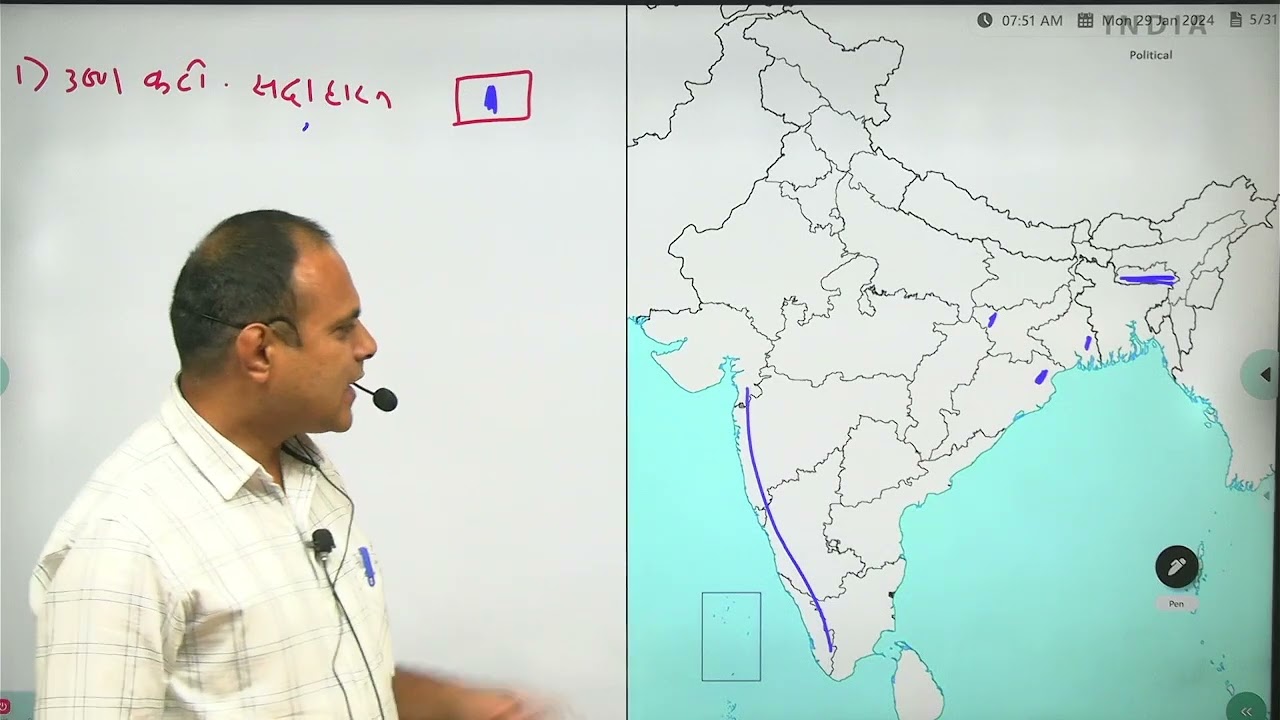 भारतातील वनांचे प्रकार