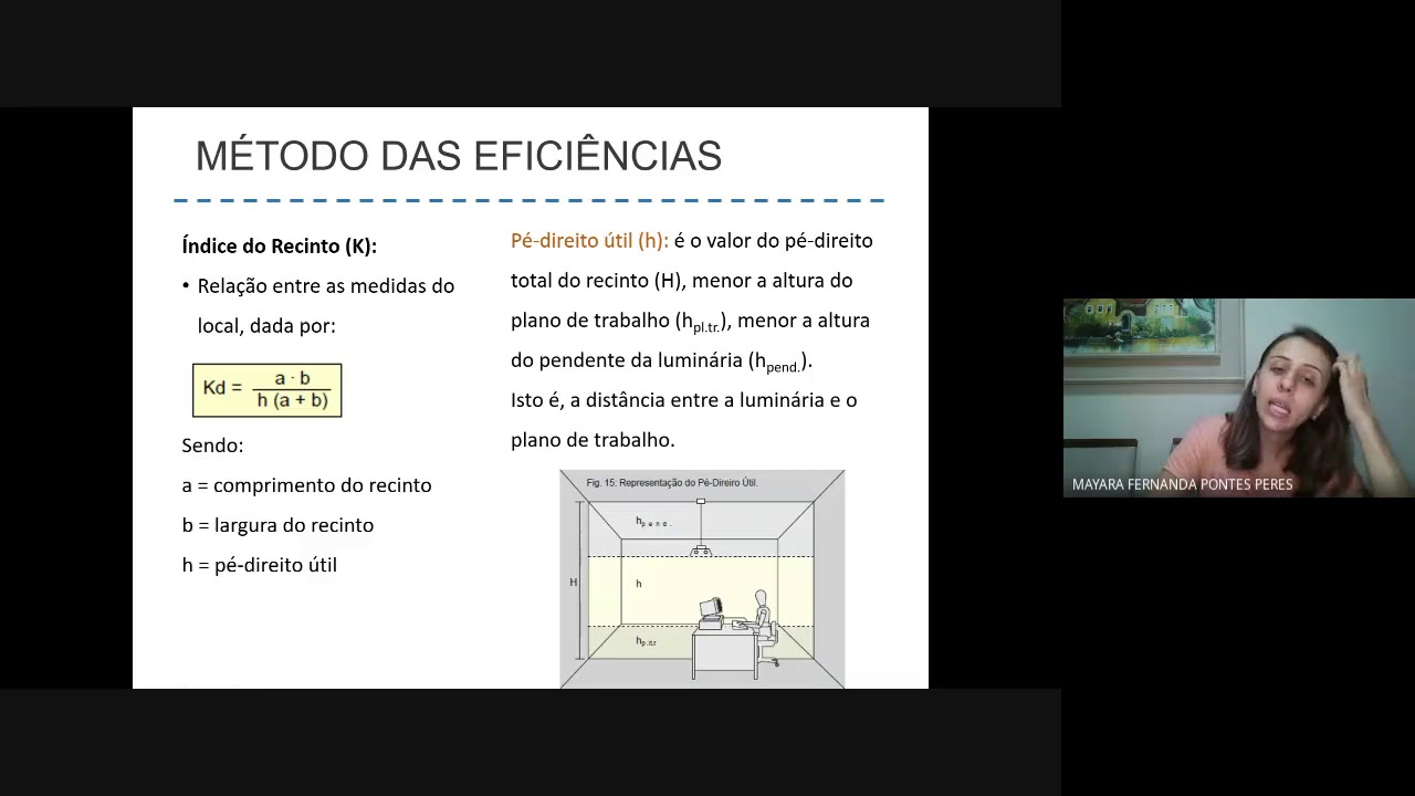 CONFORTO LUMÍNICO - AULA 11 - MÉTODO DAS EFICIÊNCIAS - 6SNA
