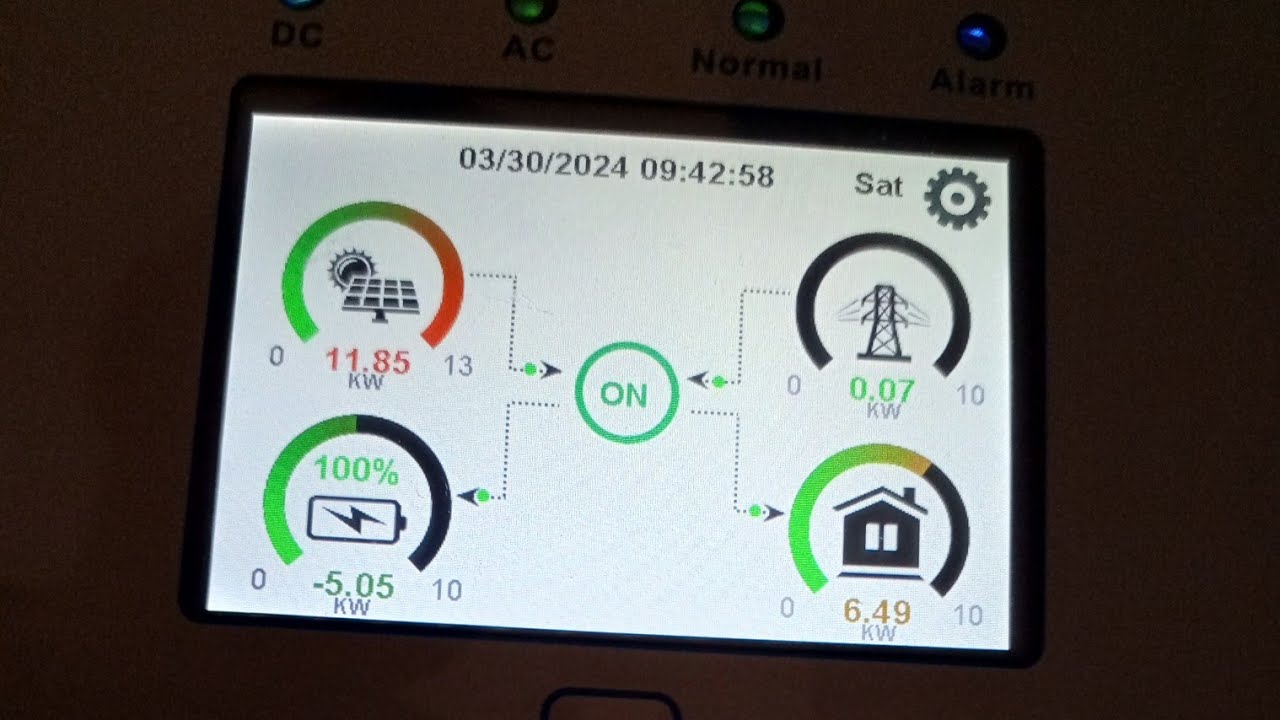 DEYE 10kw + 24 KWp z paneli mocno przewymiarowane