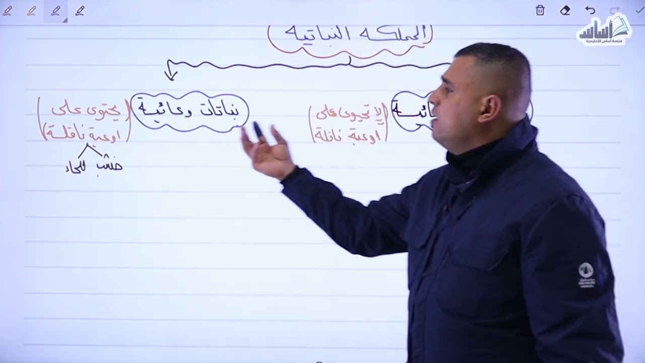 العمليات الحيوية في النبات 1 ||  الاحياء  ||  أول ثانوي  07 -  (ف2)