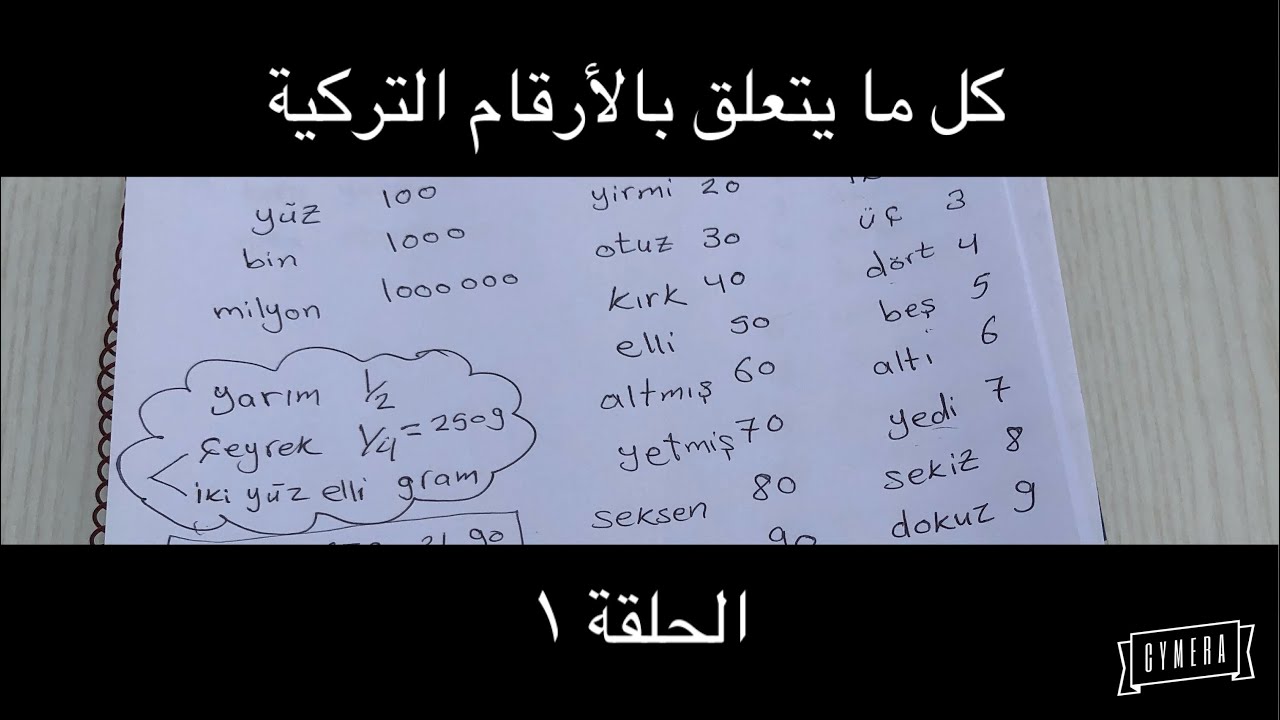 كل مايتعلق بالأرقام في اللغة التركية من صفر لمليار ورقم الهاتف والتعامل في السوق - 1