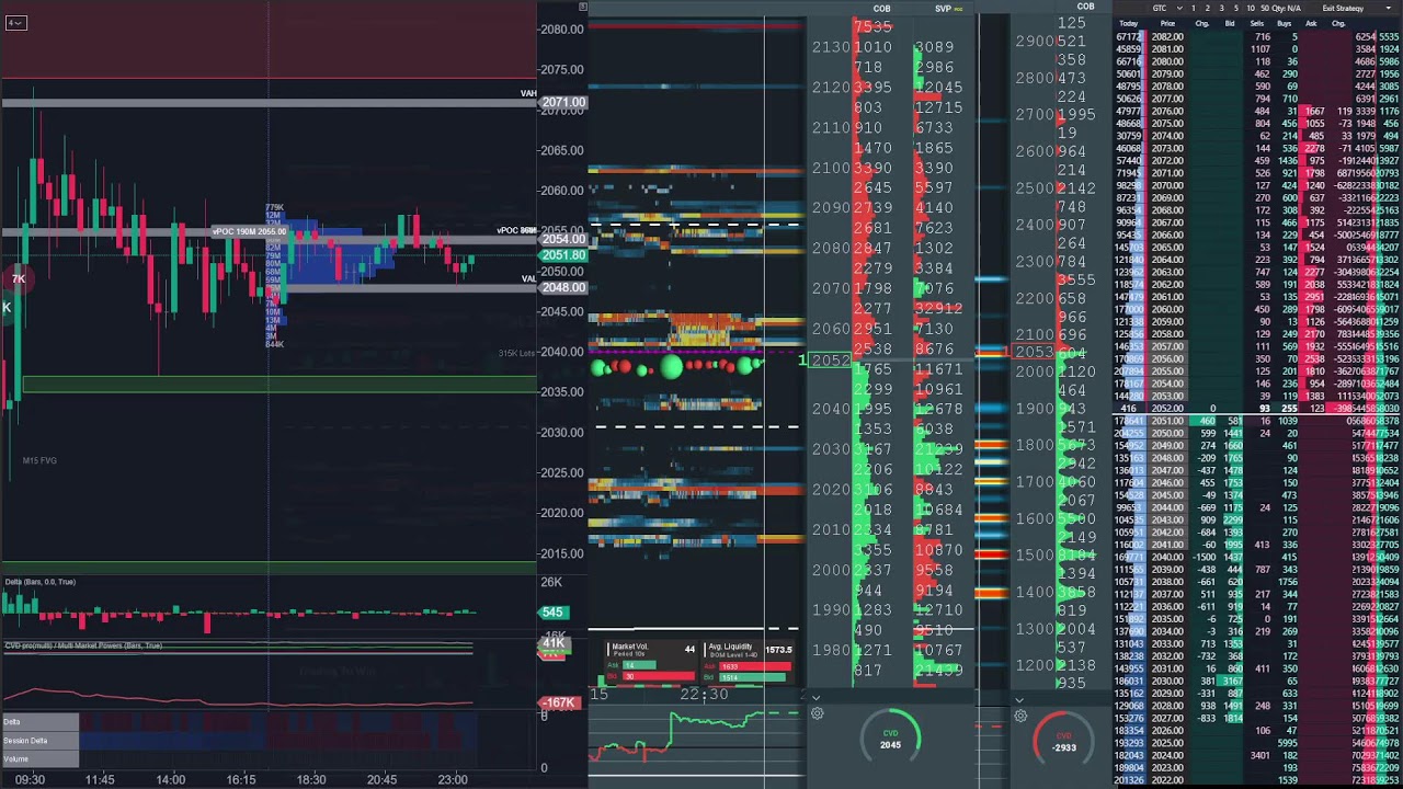 ethereum perp spot dom Feb 13, 2026 1