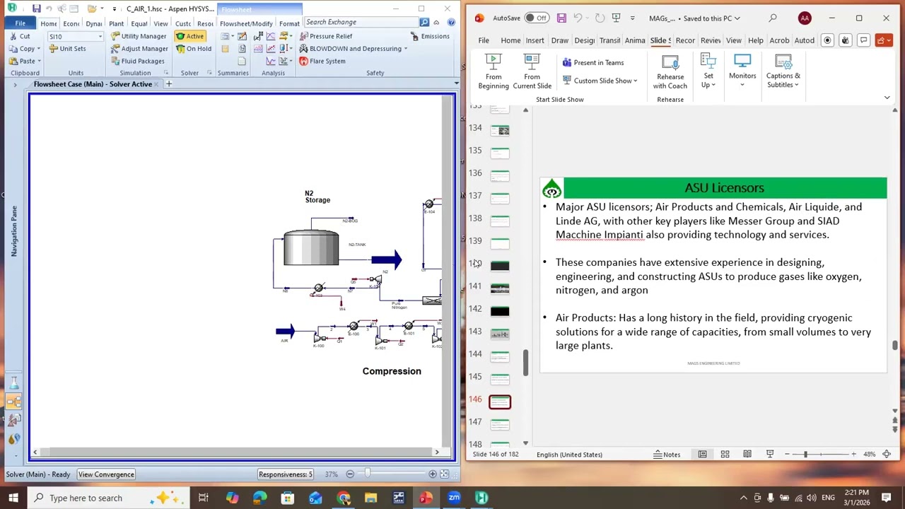 Process Modeling / Simulation using Aspen HYSYS