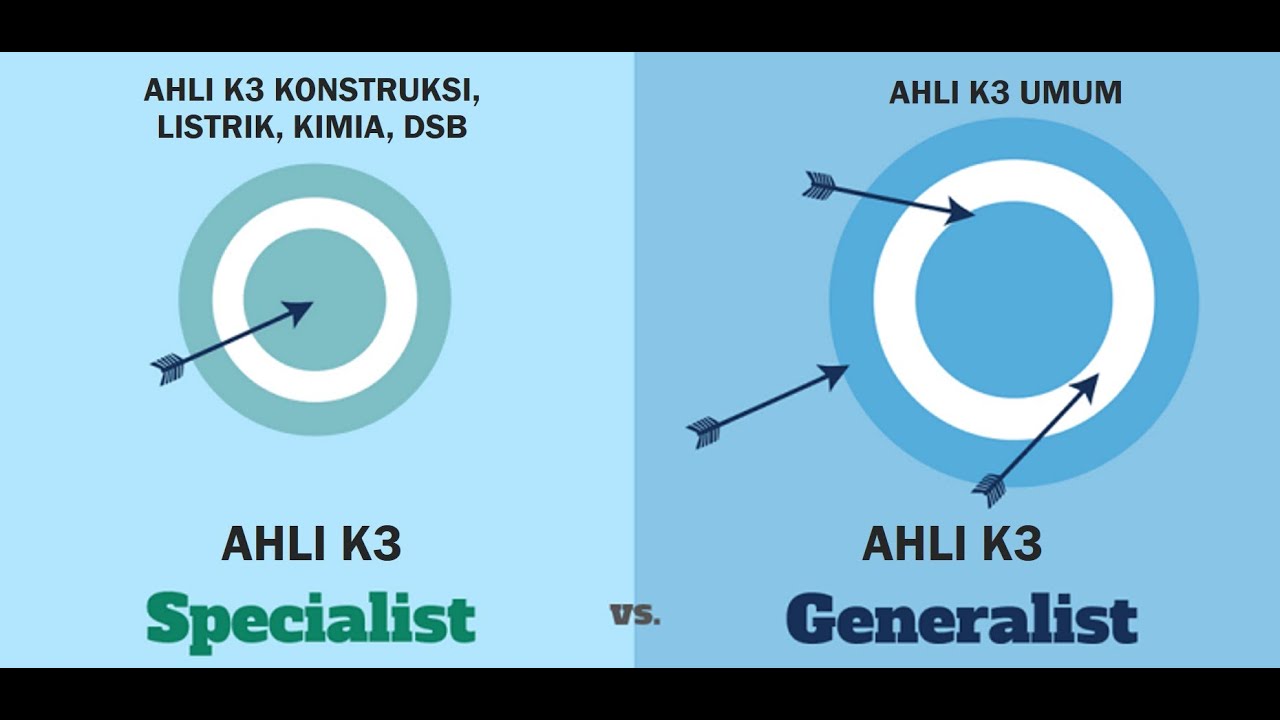 Ahli K3 UMUM & Ahli K3 KONSTRUKSI, Apa perbedaan jobdesknya di proyek?