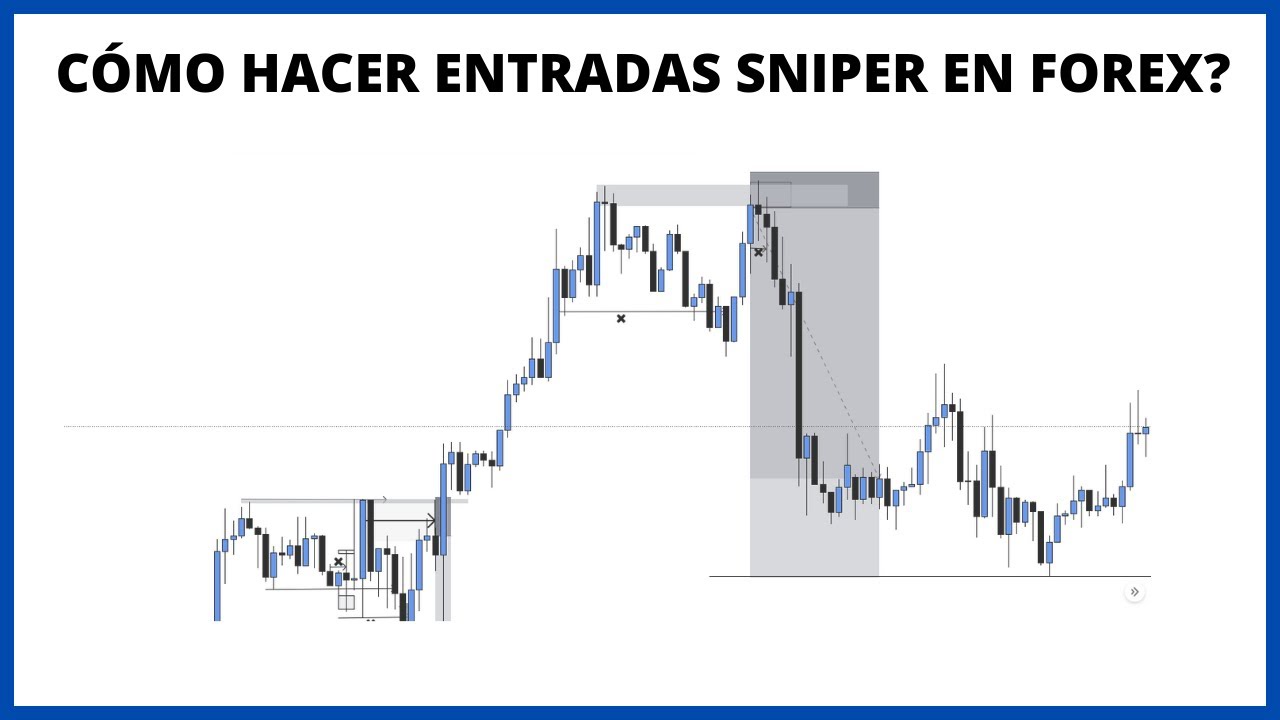 C&oacute;mo realizar entradas sniper en el Trading?