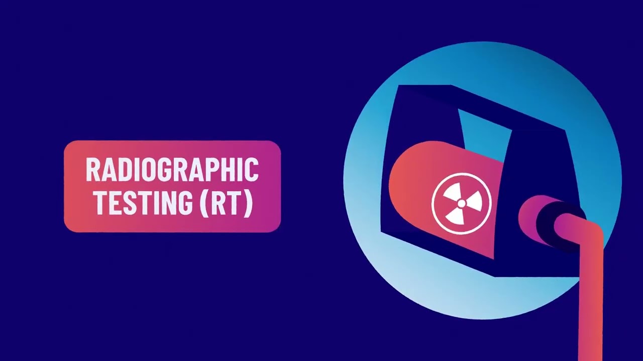 What is Radiographic Testing? (Nondestructive Testing Methods with ASNT)