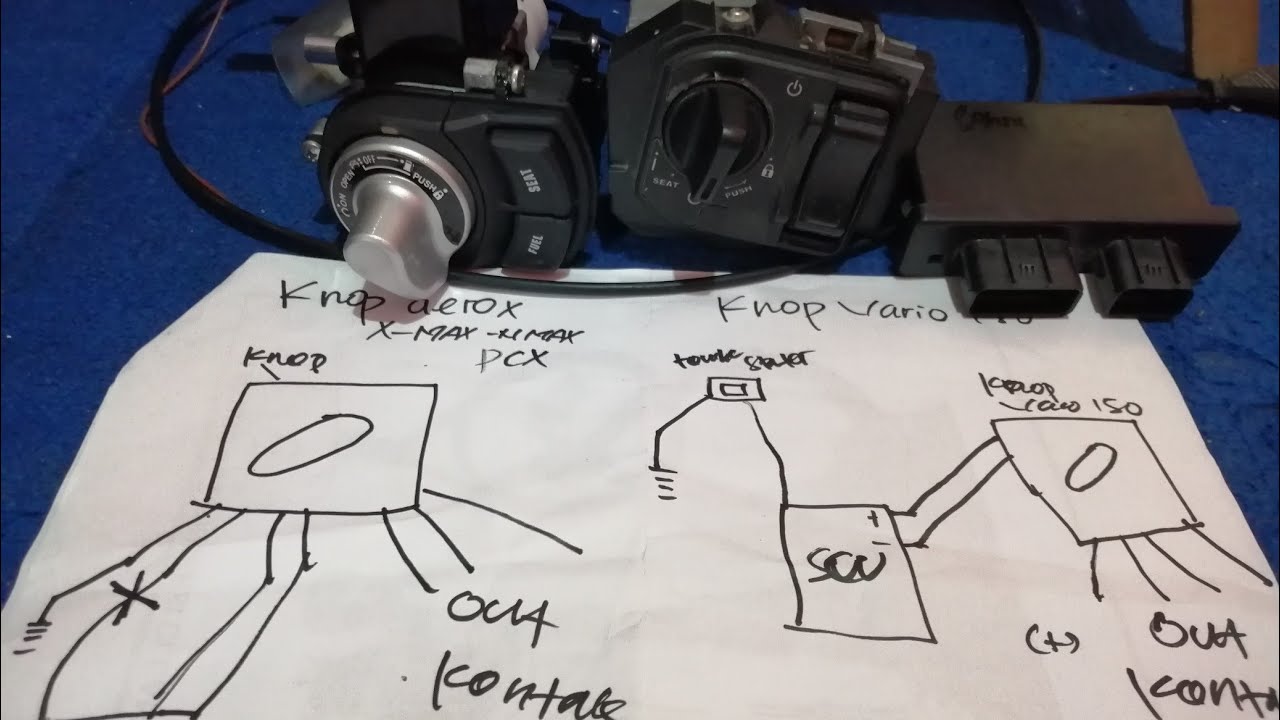 Cara kerja knop aerox dan vario 150 jika tidak bisa diputar blajar bareng