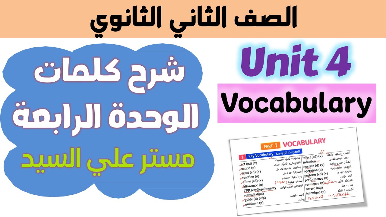 كتاب المعاصر انجليزي للصف الثاني الثانوي 2025 شرح كلمات يونت 4 الوحدة الرابعه بالامثلة
