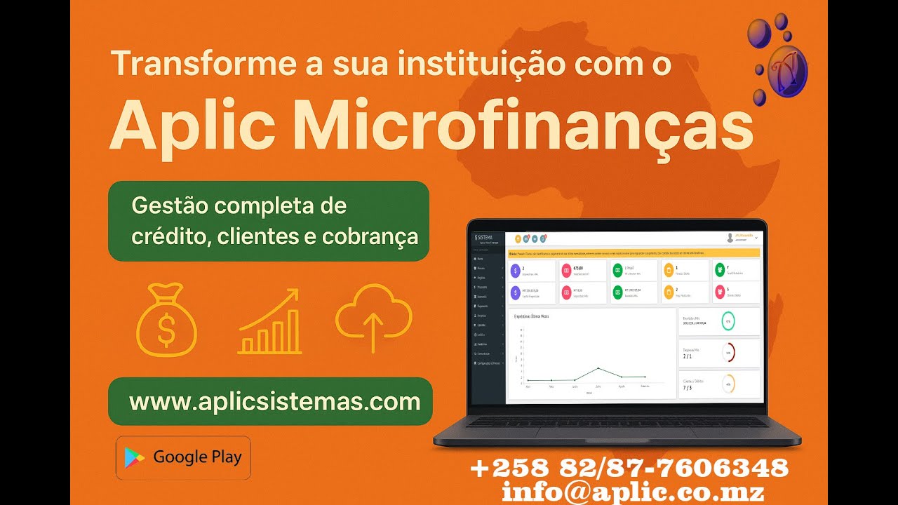 O futuro das microfinanças está aqui — Aplic Microcredito
