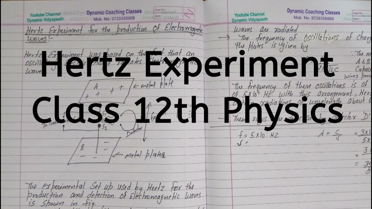 Hertz Experiment, Chapter 8, Electromagnetic Waves, Class 12 Physics