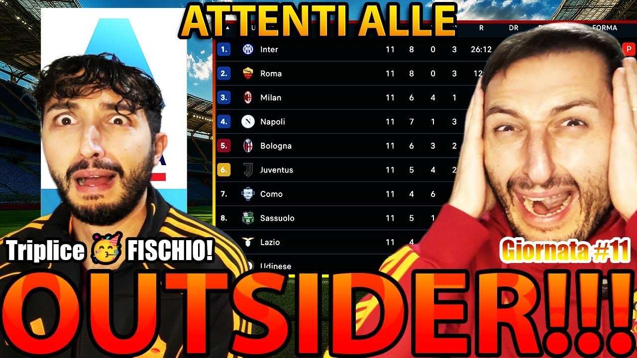 🏆 ROMA E INTER ✈️ NAPOLI SHOCK‼️🤯 JUVENTUS E MILAN 😤 ATALANTA 🥴 BOLOGNA 🤩 FIORENTINA 🥶