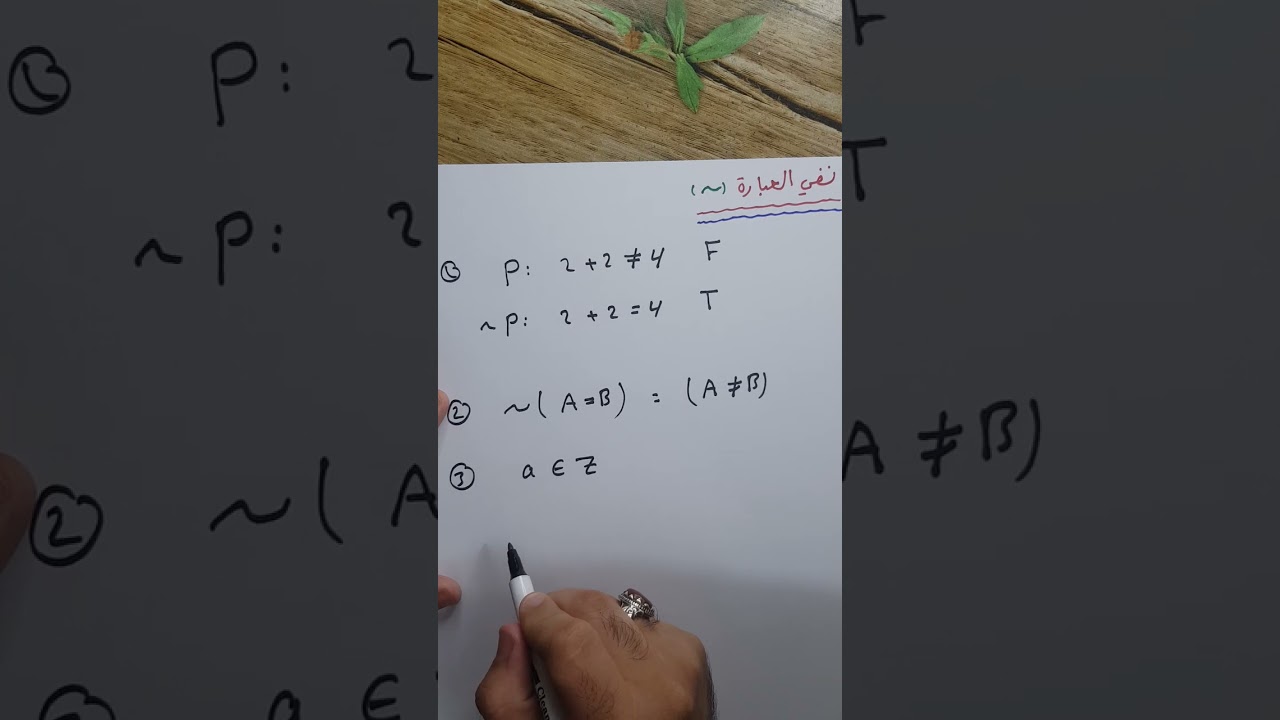 المحاضرة 1 أسس رياضيات الفصل الأول (المنطق الرياضي، العبارة والعبارة المركبة). نوار الأسدي