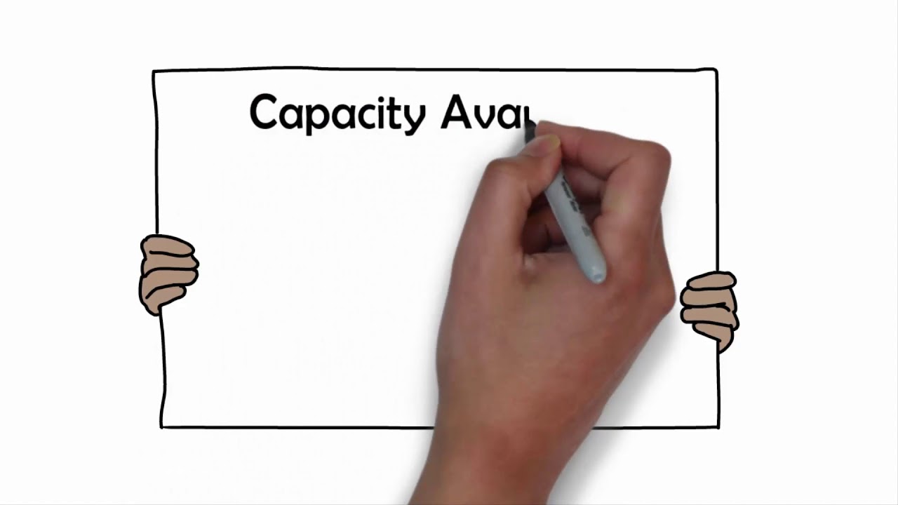 Lean Manufacturing (Capacity Management)