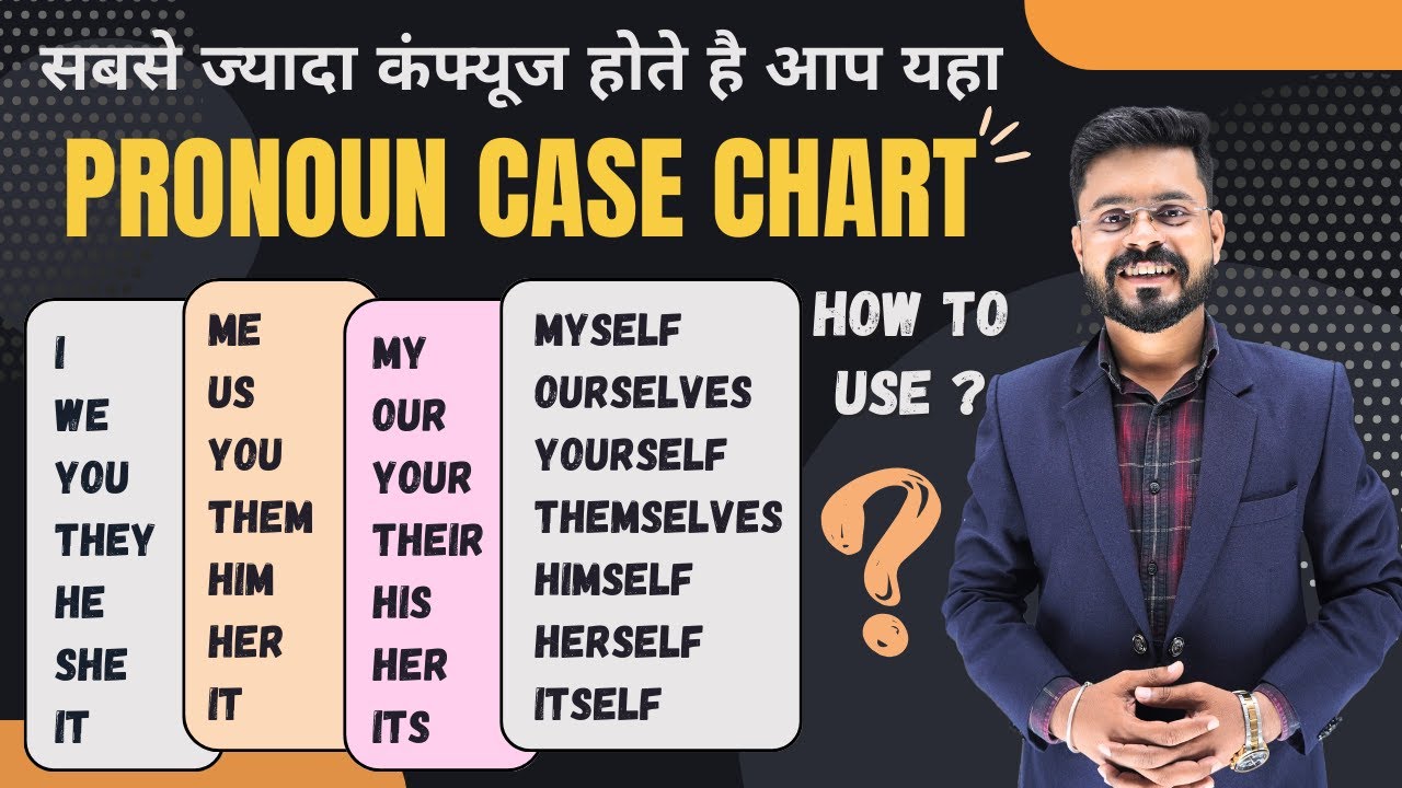 क्या आप भी Confuse होते है इसमे | English Speaking Course | English Speaking Practice