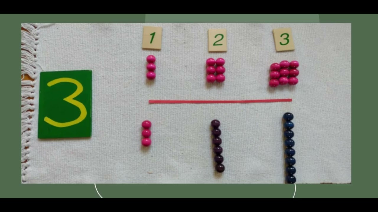 Tabliczka mnożenia Montessori