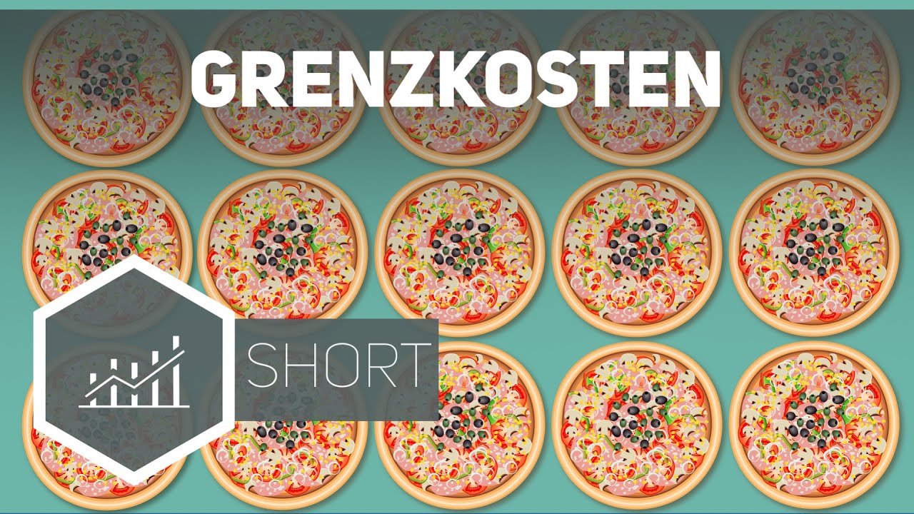 Grenzkosten einfach erklärt